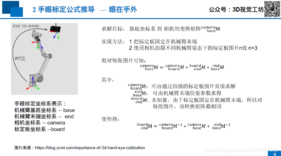 android opencv 相机标定 opencv手眼标定_机械臂_02