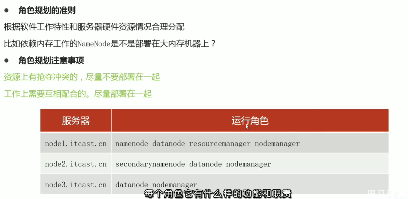 黑马大数据python资料 黑马大数据2020_黑马大数据python资料_33