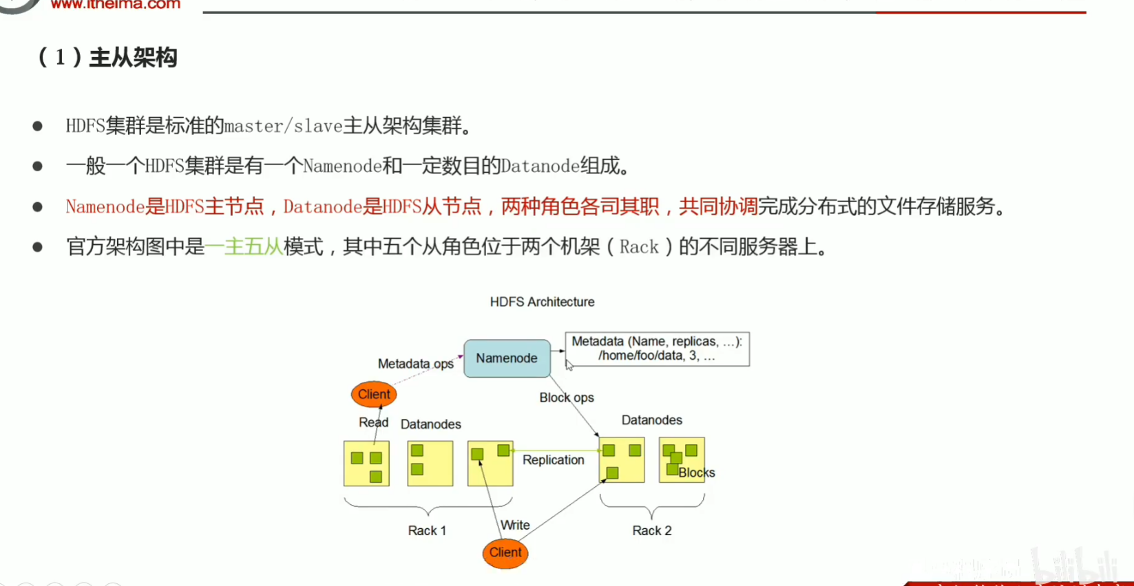 黑马大数据python资料 黑马大数据2020_大数据_37