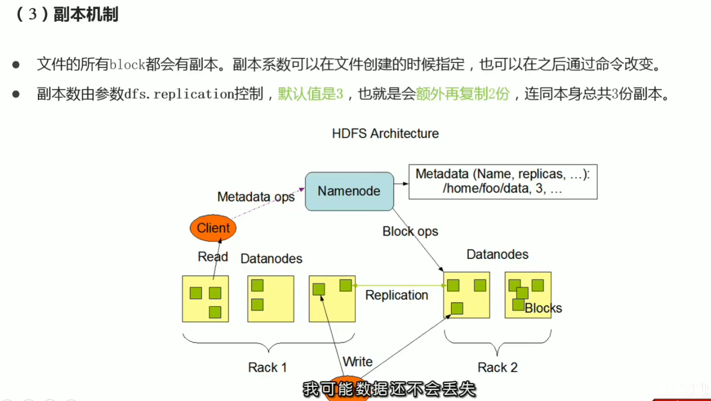 黑马大数据python资料 黑马大数据2020_hadoop_39