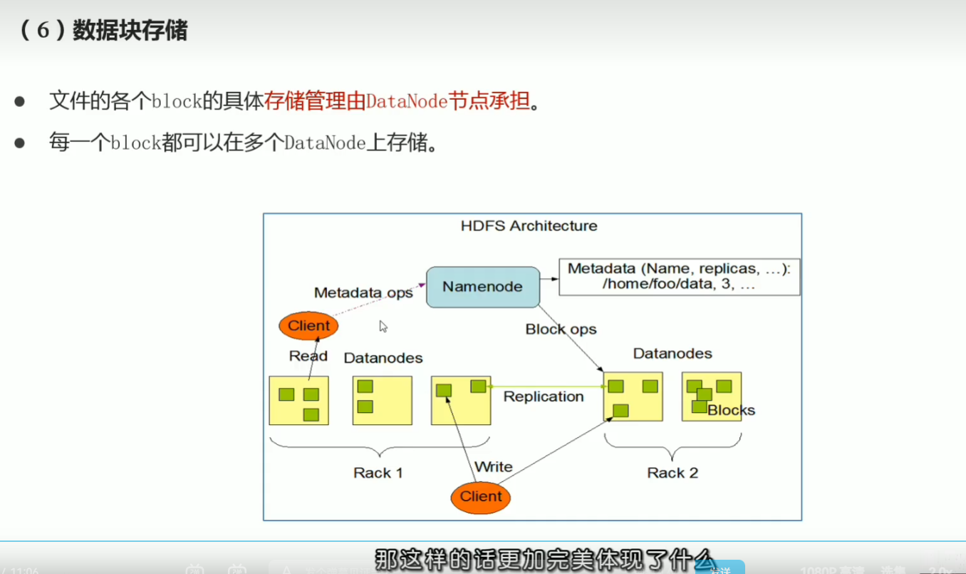 黑马大数据python资料 黑马大数据2020_黑马大数据python资料_42