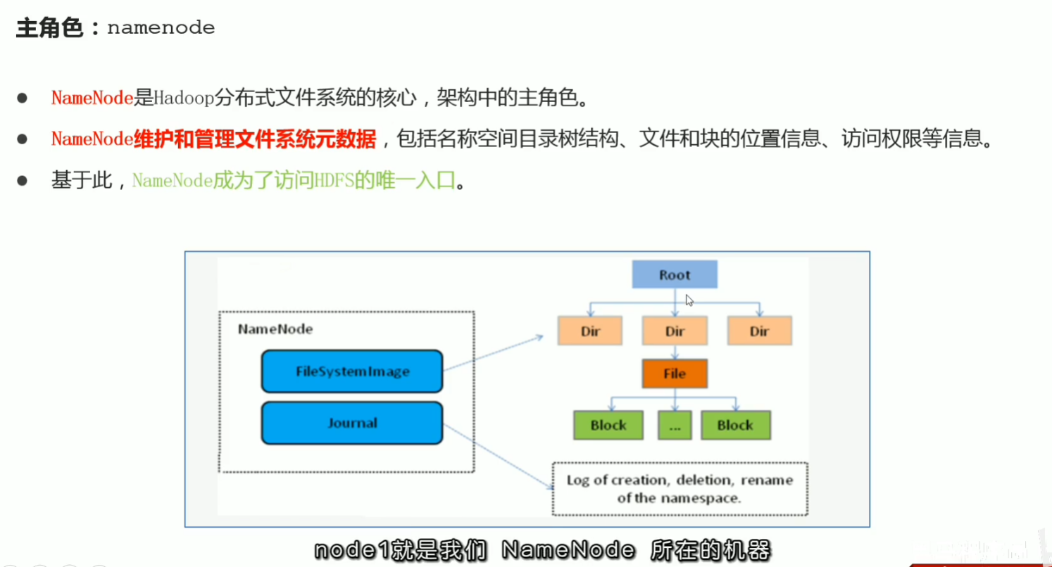 黑马大数据python资料 黑马大数据2020_hive_54