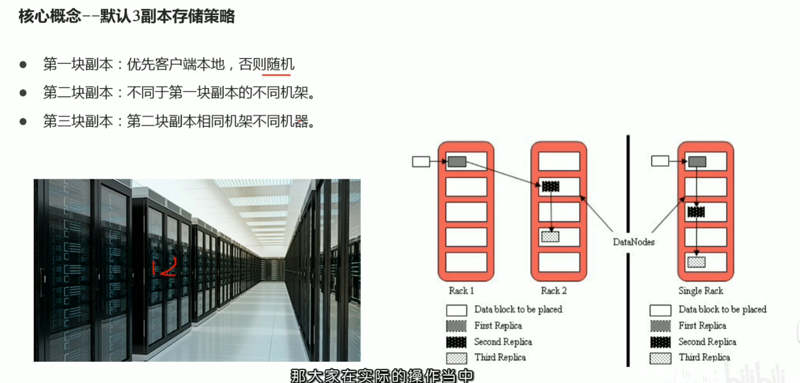 黑马大数据python资料 黑马大数据2020_hadoop_62