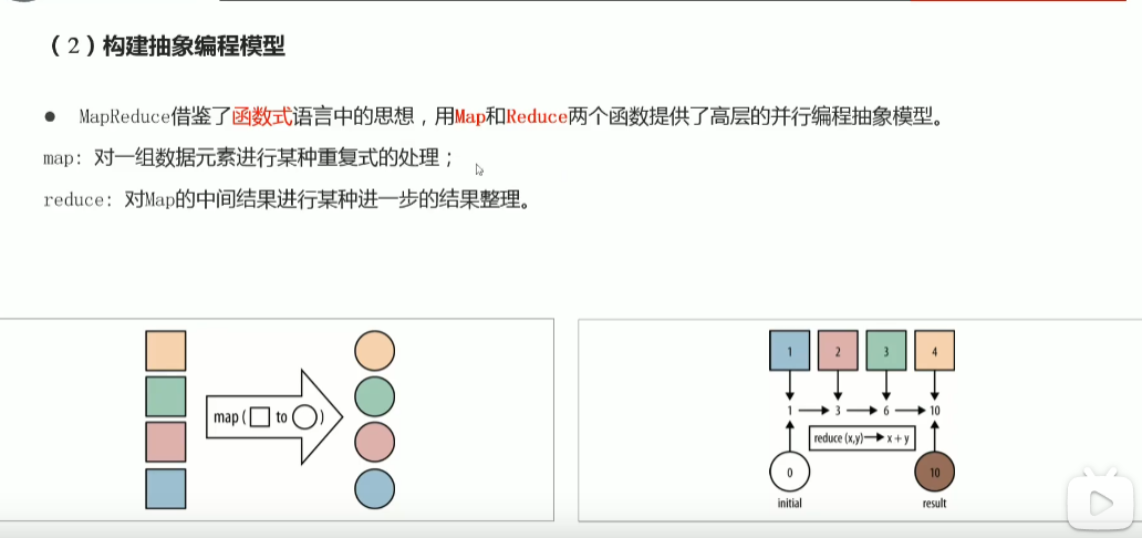 黑马大数据python资料 黑马大数据2020_hadoop安装_73