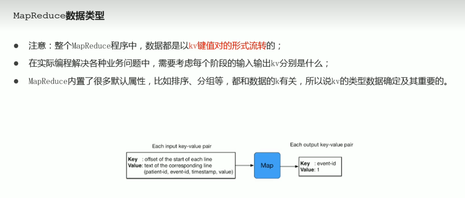 黑马大数据python资料 黑马大数据2020_hadoop安装_83