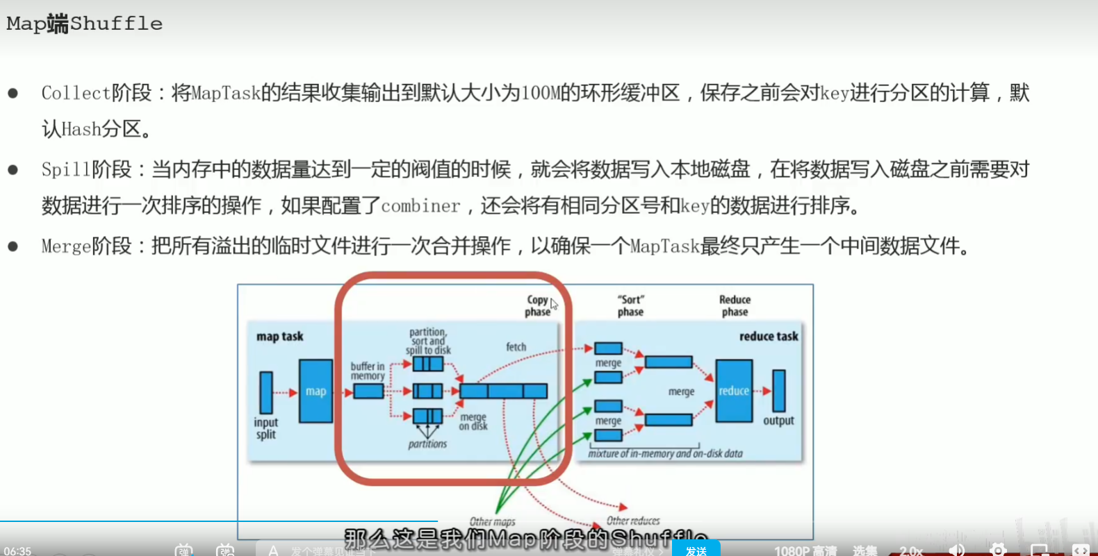 黑马大数据python资料 黑马大数据2020_hadoop_95