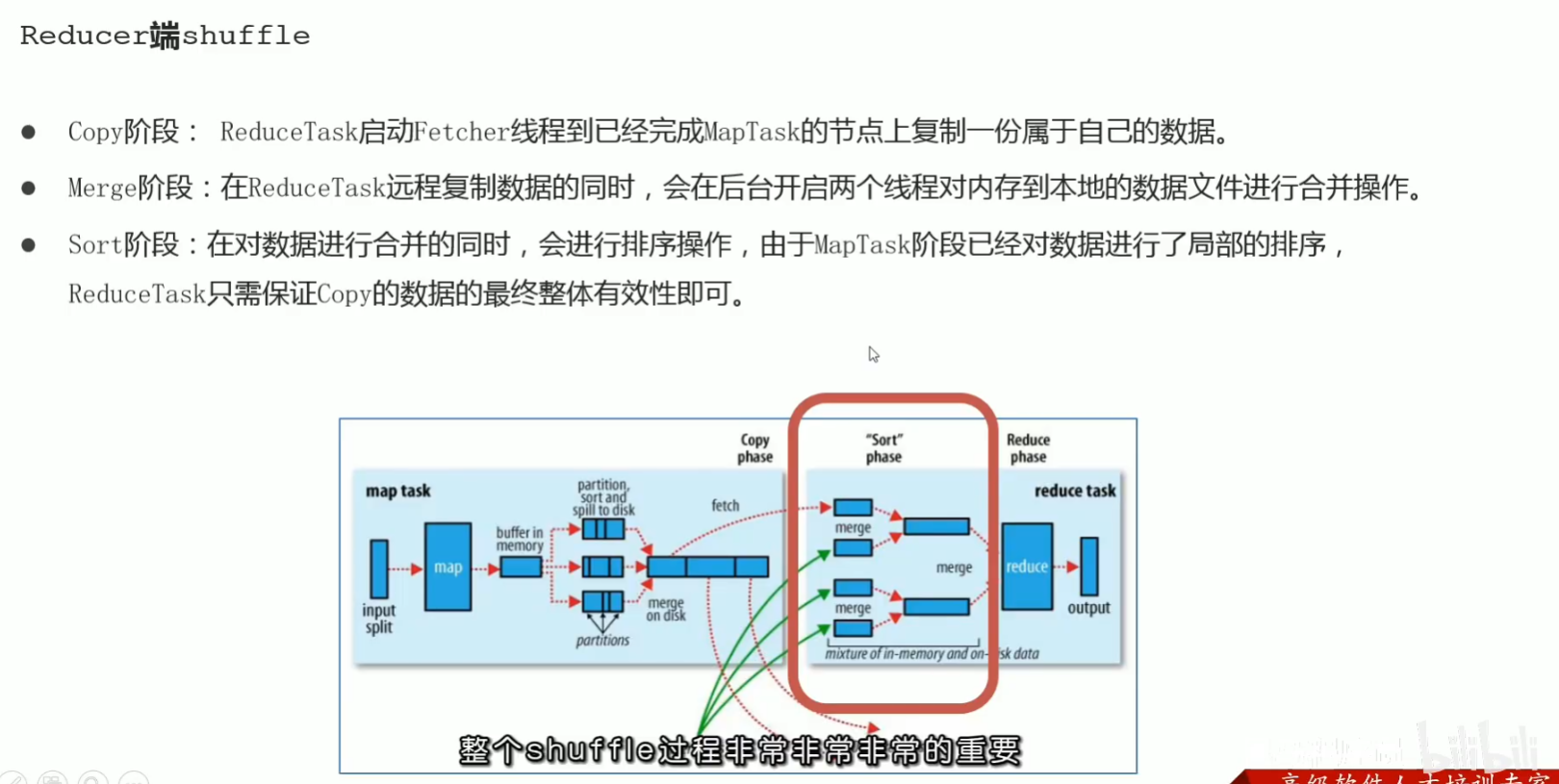 黑马大数据python资料 黑马大数据2020_hadoop安装_96