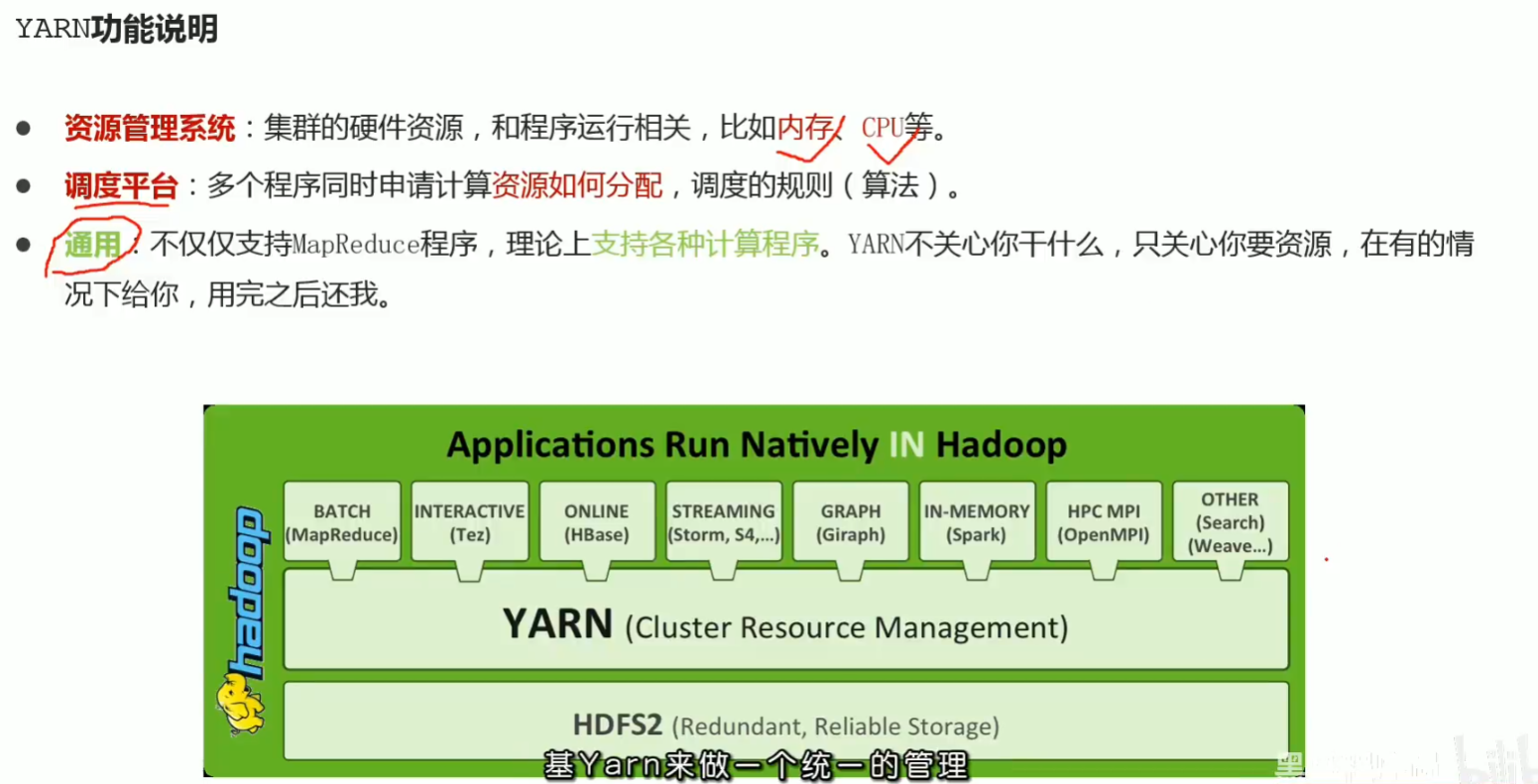 黑马大数据python资料 黑马大数据2020_hive_99