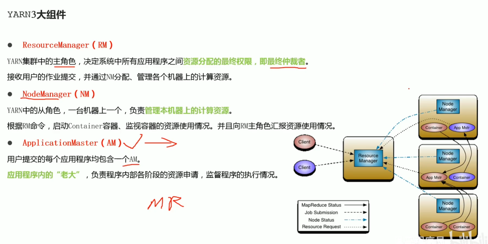 黑马大数据python资料 黑马大数据2020_hadoop_103