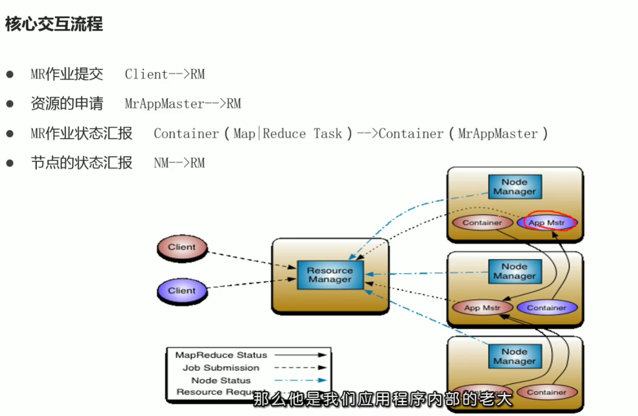 黑马大数据python资料 黑马大数据2020_大数据_104