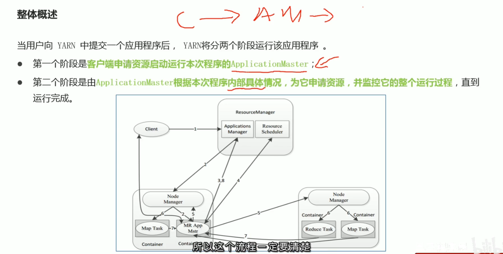 黑马大数据python资料 黑马大数据2020_hadoop安装_105