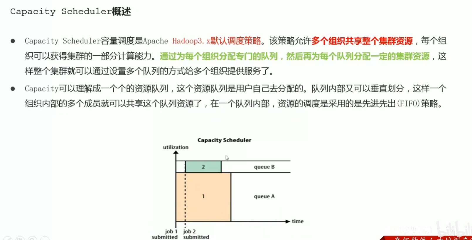 黑马大数据python资料 黑马大数据2020_hive_115