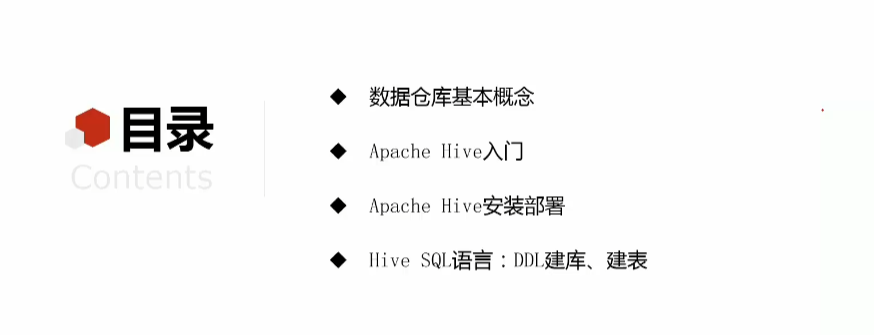 黑马大数据python资料 黑马大数据2020_hive_119