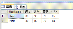 sql server杭转列 sql语句列转行_sql server杭转列_03