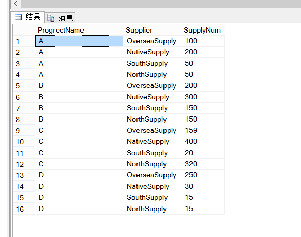 sql server杭转列 sql语句列转行_行转列_07