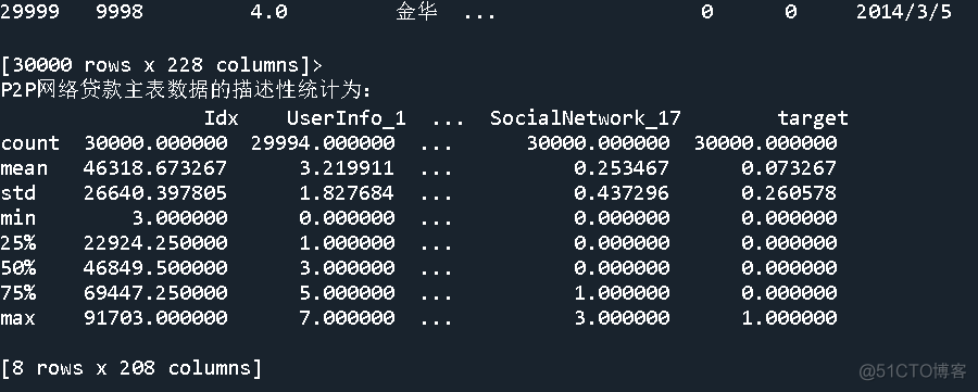 python怎么收集年报 python年报分析_用户信息_10