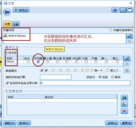 电信用户流失分析python数据预处理 电信用户数据分析spss_聚类_17