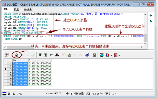 电信用户流失分析python数据预处理 电信用户数据分析spss_聚类_27