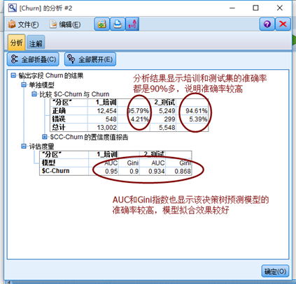 电信用户流失分析python数据预处理 电信用户数据分析spss_聚类_31