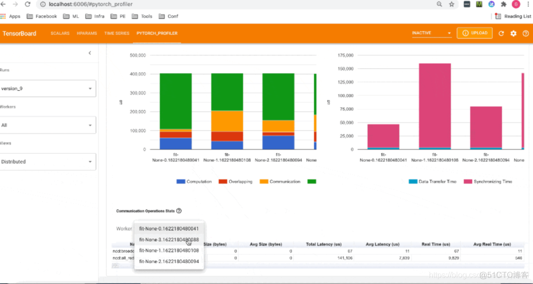 pytorch cifar10下载 pytorch1.9_API_02