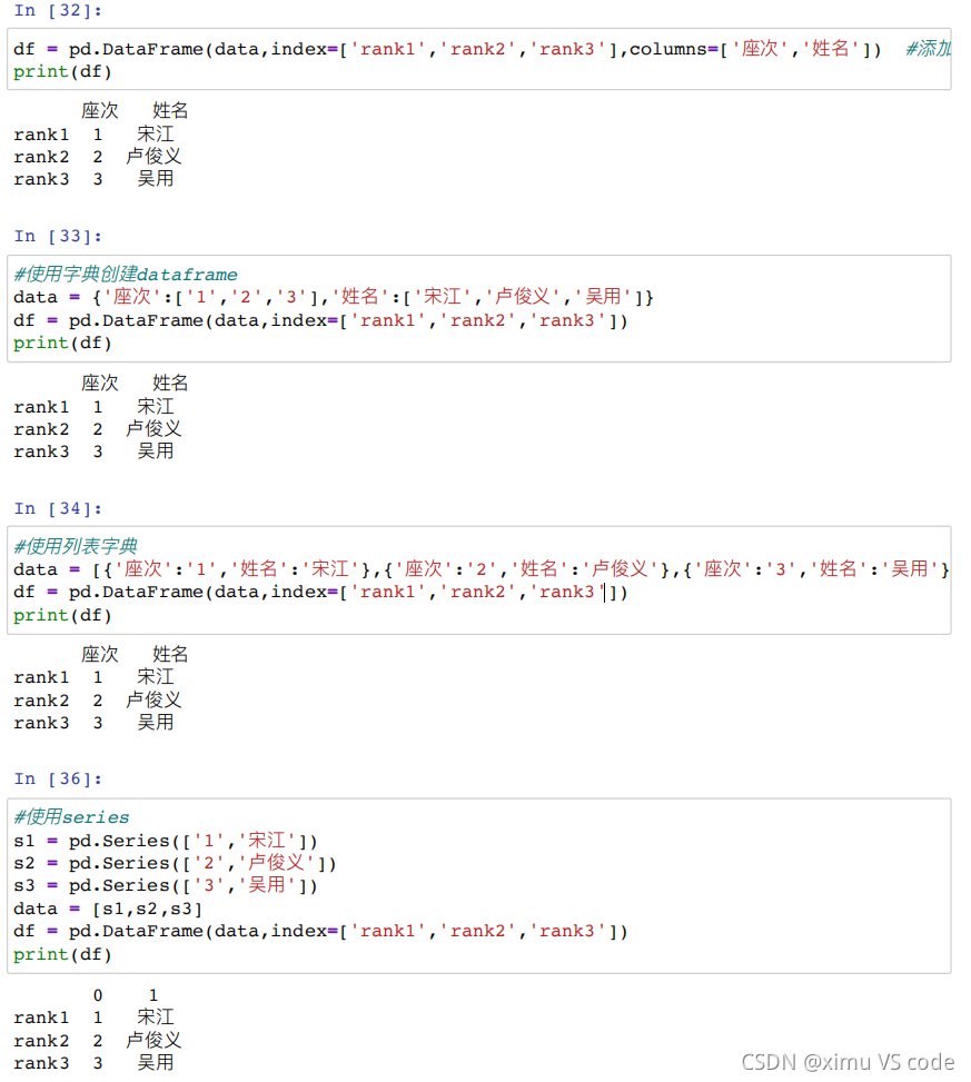 python df指定行 python如何定义df_数据_09