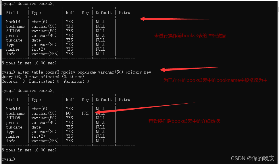 mysql修改表中check约束修改 mysql修改约束条件_主键_03