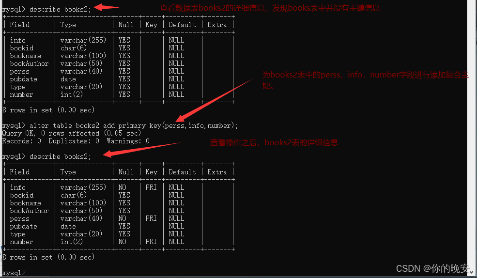 mysql修改表中check约束修改 mysql修改约束条件_mysql修改表中check约束修改_06