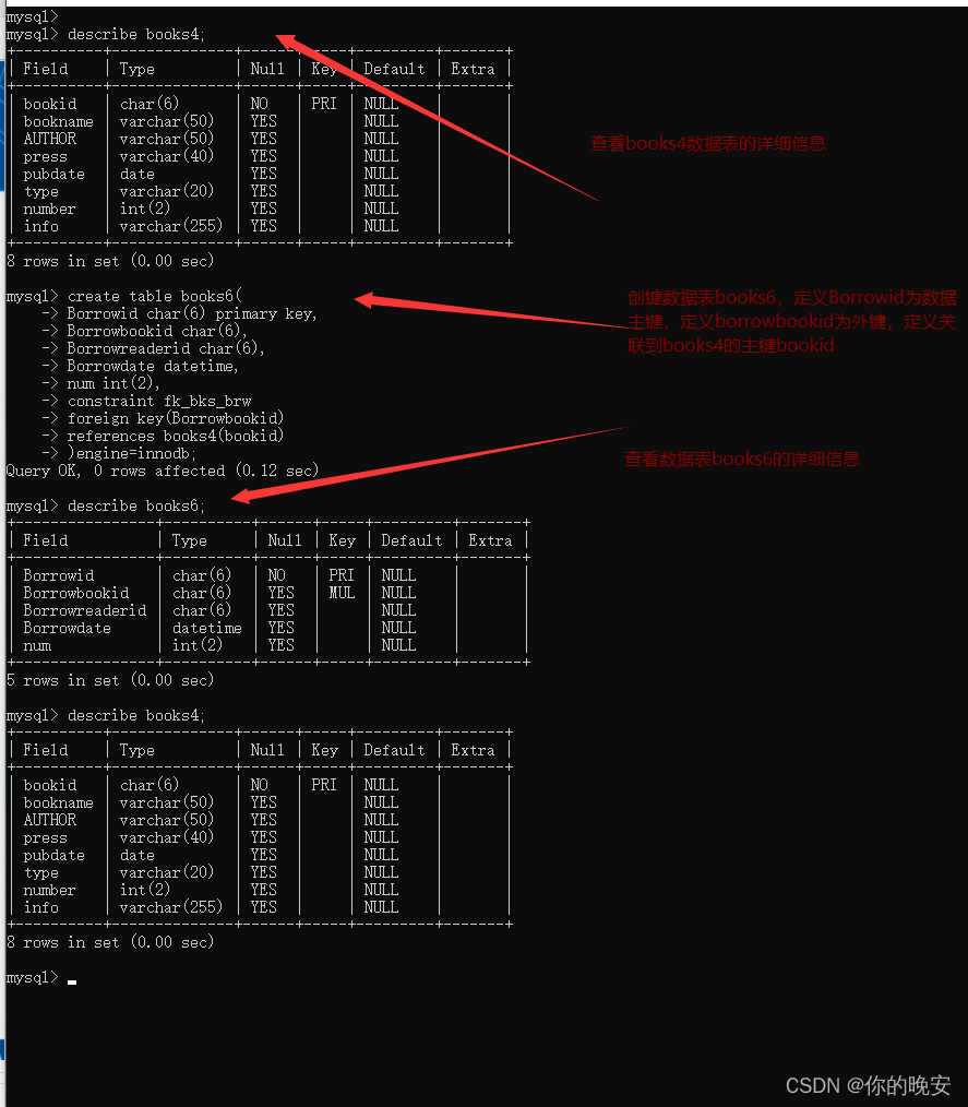 mysql修改表中check约束修改 mysql修改约束条件_字段_07