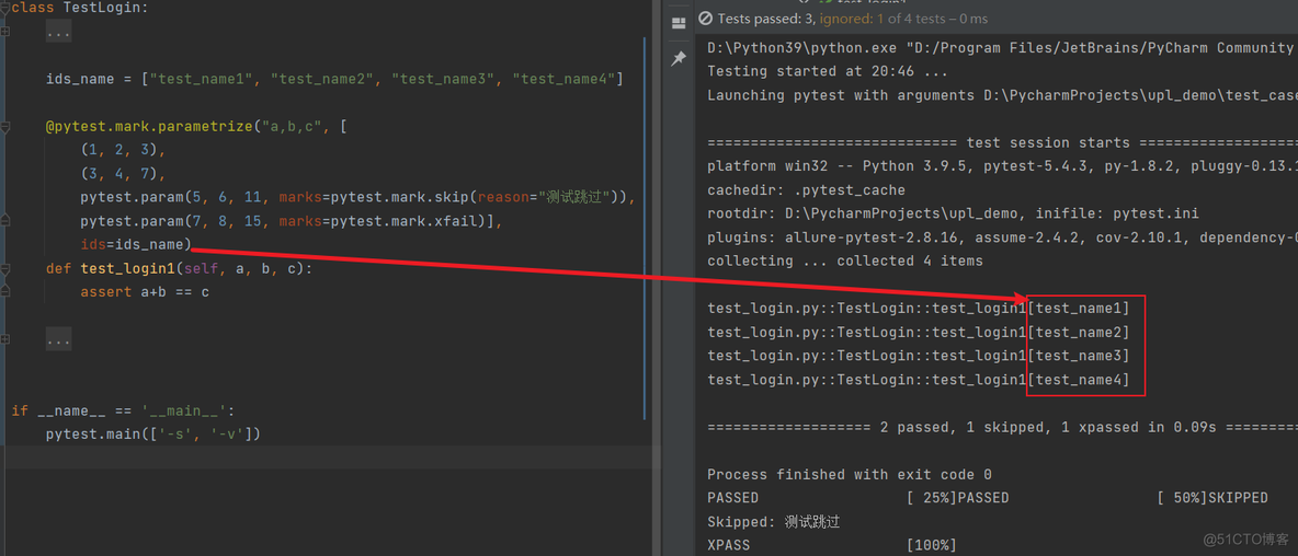 Python jwt 签名校验 pytest标签_测试数据_20