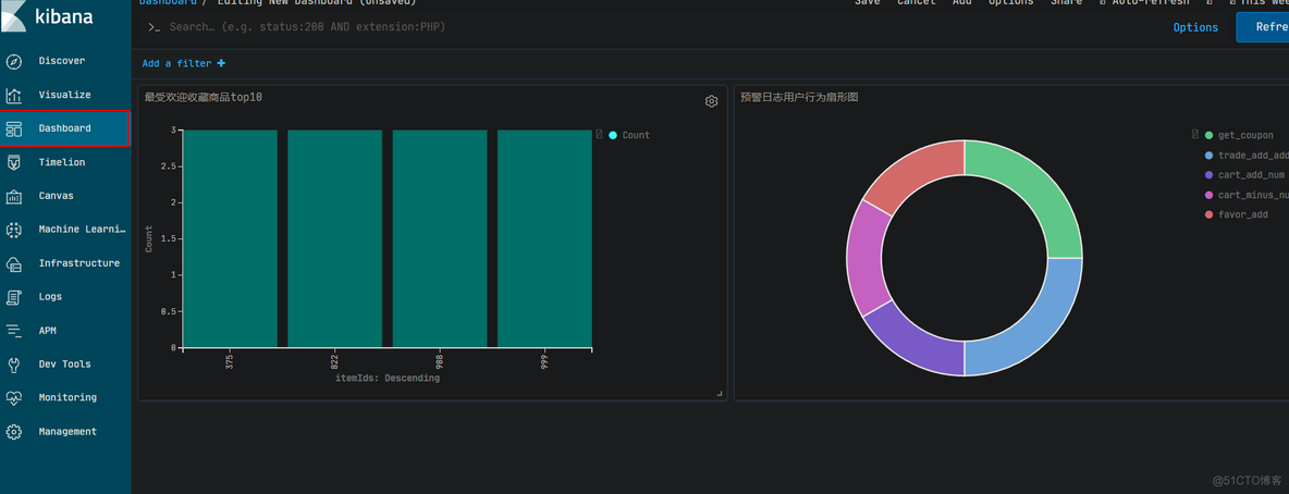 spark 实时数据处理 spark实时数仓_大数据_11