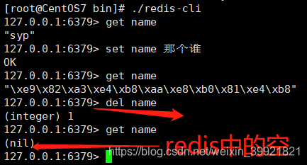 redis 键数量对性能影响 redis键值对最大数量_redis_44