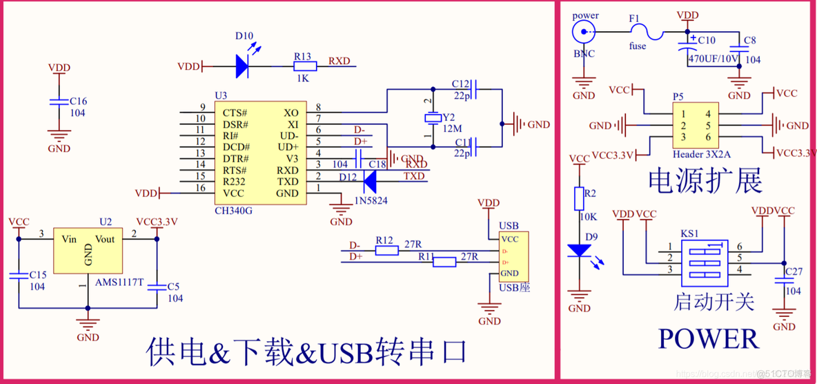 MCU硬件架构框图 mcu结构设计_引脚