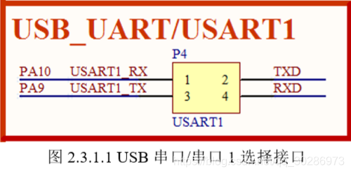 MCU硬件架构框图 mcu结构设计_MCU硬件架构框图_02