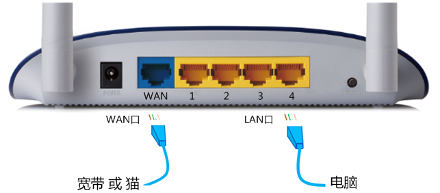 Android开发 WiFi 设置完静态IP 无法上网 手机设置完静态ip后没网_IP_03