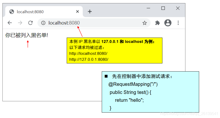 spring boot 过滤器记录日志 springboot怎么写过滤器_servlet_04