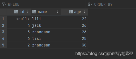 DataGrip创建mysql的schema datagrip建表_sql_12