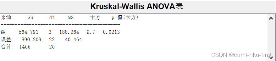 r语言如何秩和检验 kruskal-wallis秩和检验 r语言_学习_02