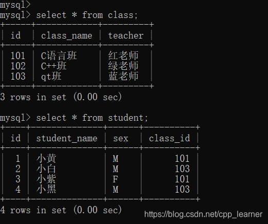 mysql配置外部连接 外连接 mysql_mysql