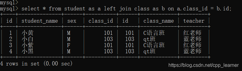 mysql配置外部连接 外连接 mysql_左外连接_02