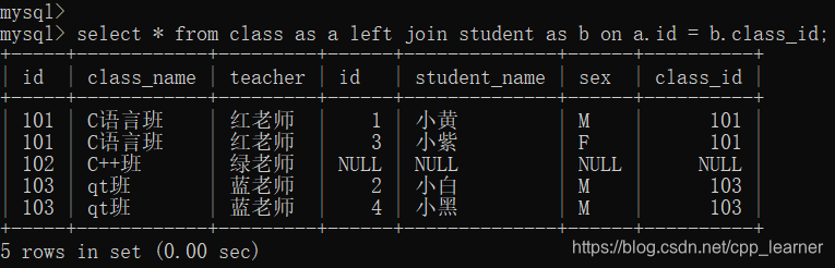 mysql配置外部连接 外连接 mysql_数据库_03