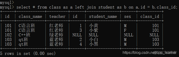 mysql配置外部连接 外连接 mysql_mysql_03