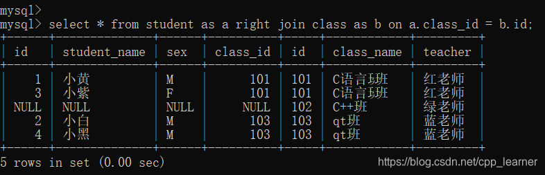 mysql配置外部连接 外连接 mysql_数据库_05