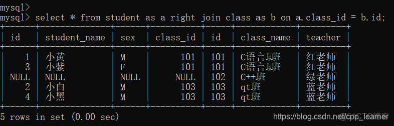 mysql配置外部连接 外连接 mysql_左外连接_05