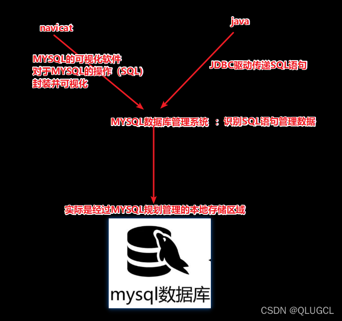 idea2023连接SQL Server数据库 idea如何连接sqlserver2012数据库_SQL_04