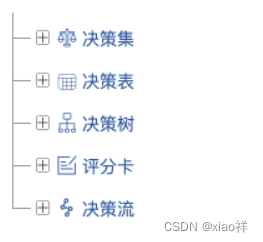 规则引擎java demo 规则引擎java使用场景_Java_04