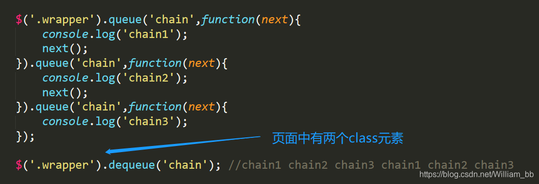 jquery div 下层元素 jquery底层原理_链式调用_52