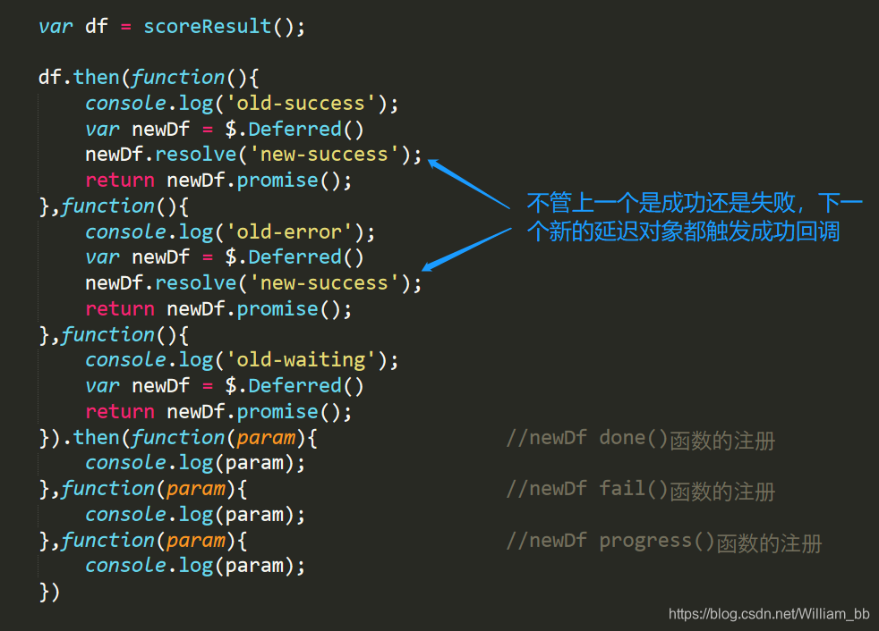 jquery div 下层元素 jquery底层原理_链式调用_94