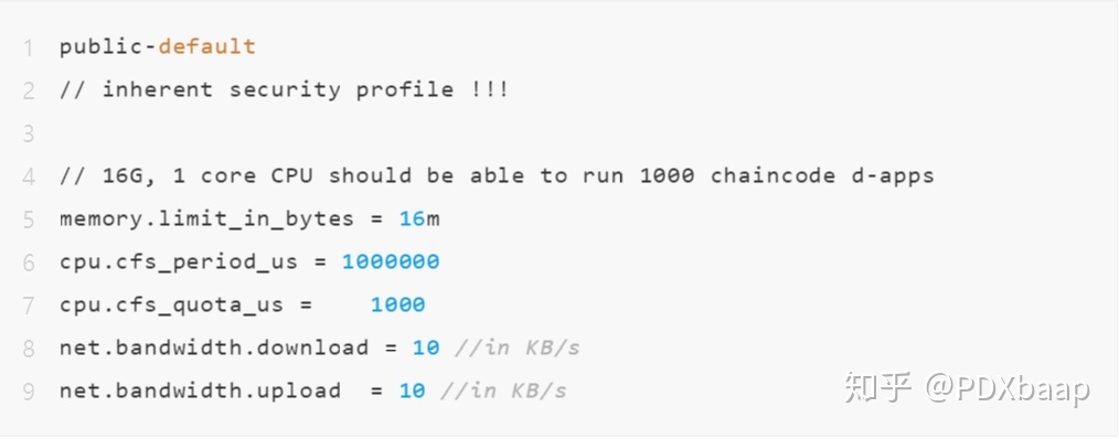 ios 沙盒测试人员数量 沙盒测试环境_Docker_03