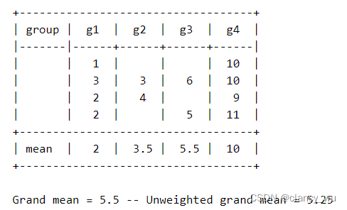 python glmm python glm模型_python glmm_09