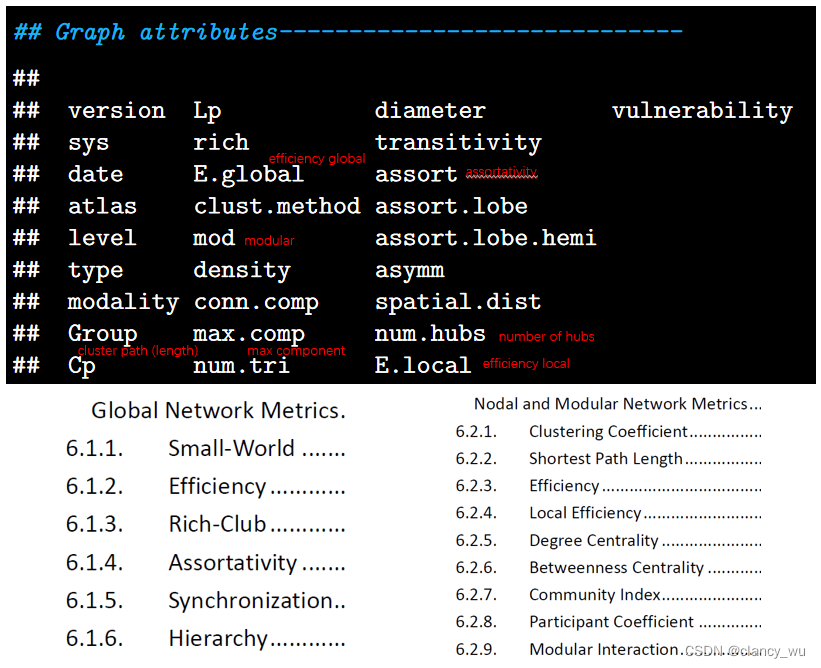 python glmm python glm模型_python glmm_14